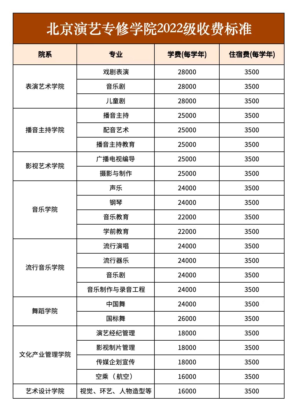 北演2022收费.jpg